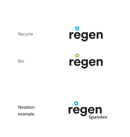 Recycle-regen, Bio-regen, Notation example-regen Spandex