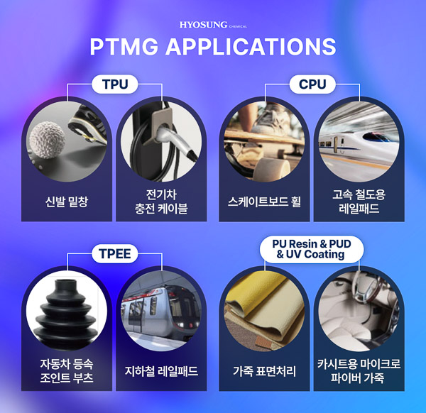 PTMG(Poly Tetramethylene Ether Glycol)